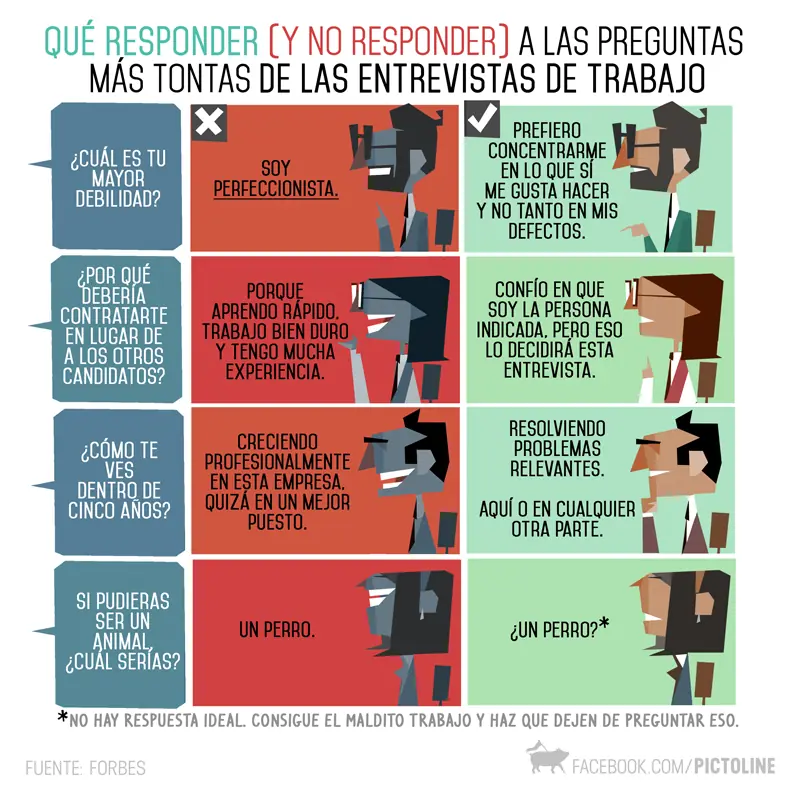 educacion