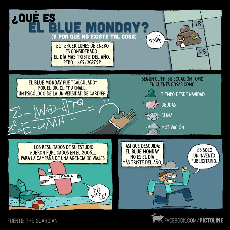 Pictoline la pagina con Inteligencia Colectiva de Facebook!