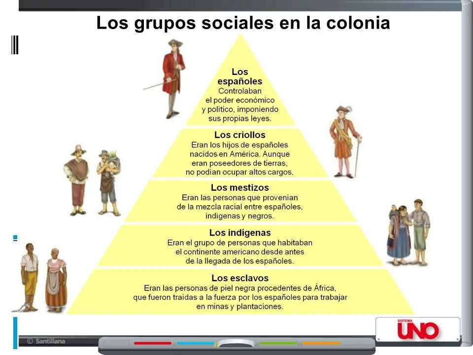 cultural