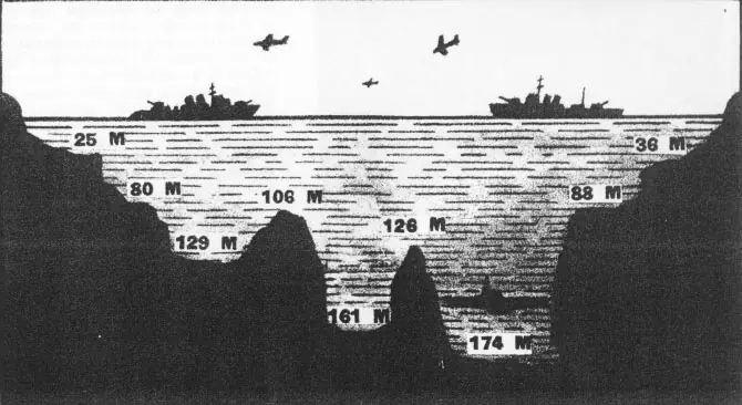 Armada Armada
