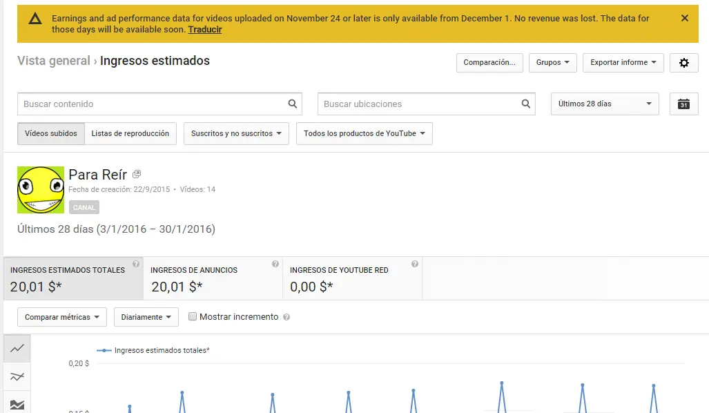 Nuestro canal de YouTube ya Genera ingresos Gracias...
