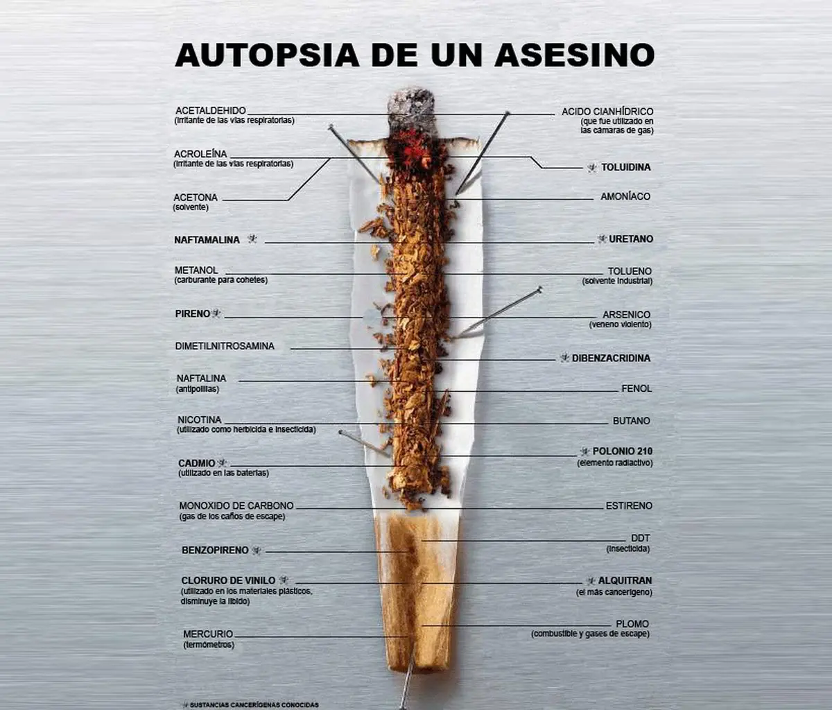 dejar el cigarro