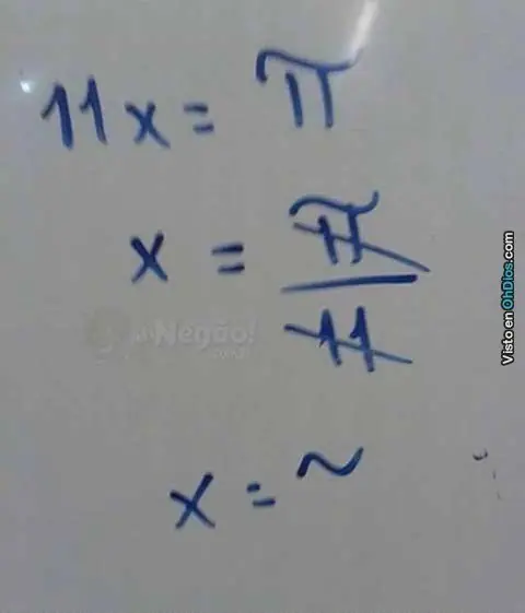 21 Imágenes que un nerd nunca entenderá