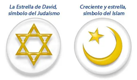 religion