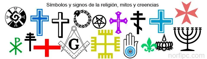 significado