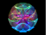 energia