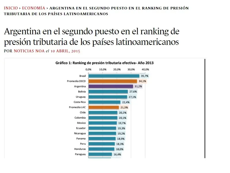 Increible con "CFK" siempre segundos, karma?