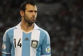 Argentina Argentina