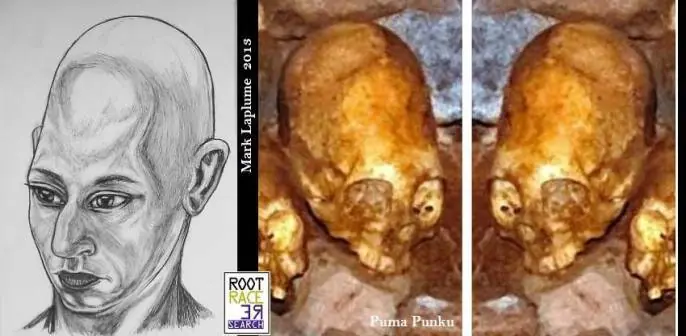 tecnologia