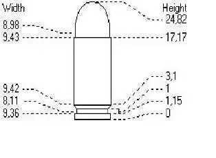 es peligroso