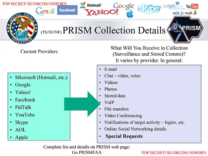 prism prism