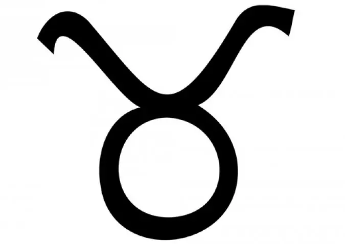 Signo zodiaco Signo zodiaco