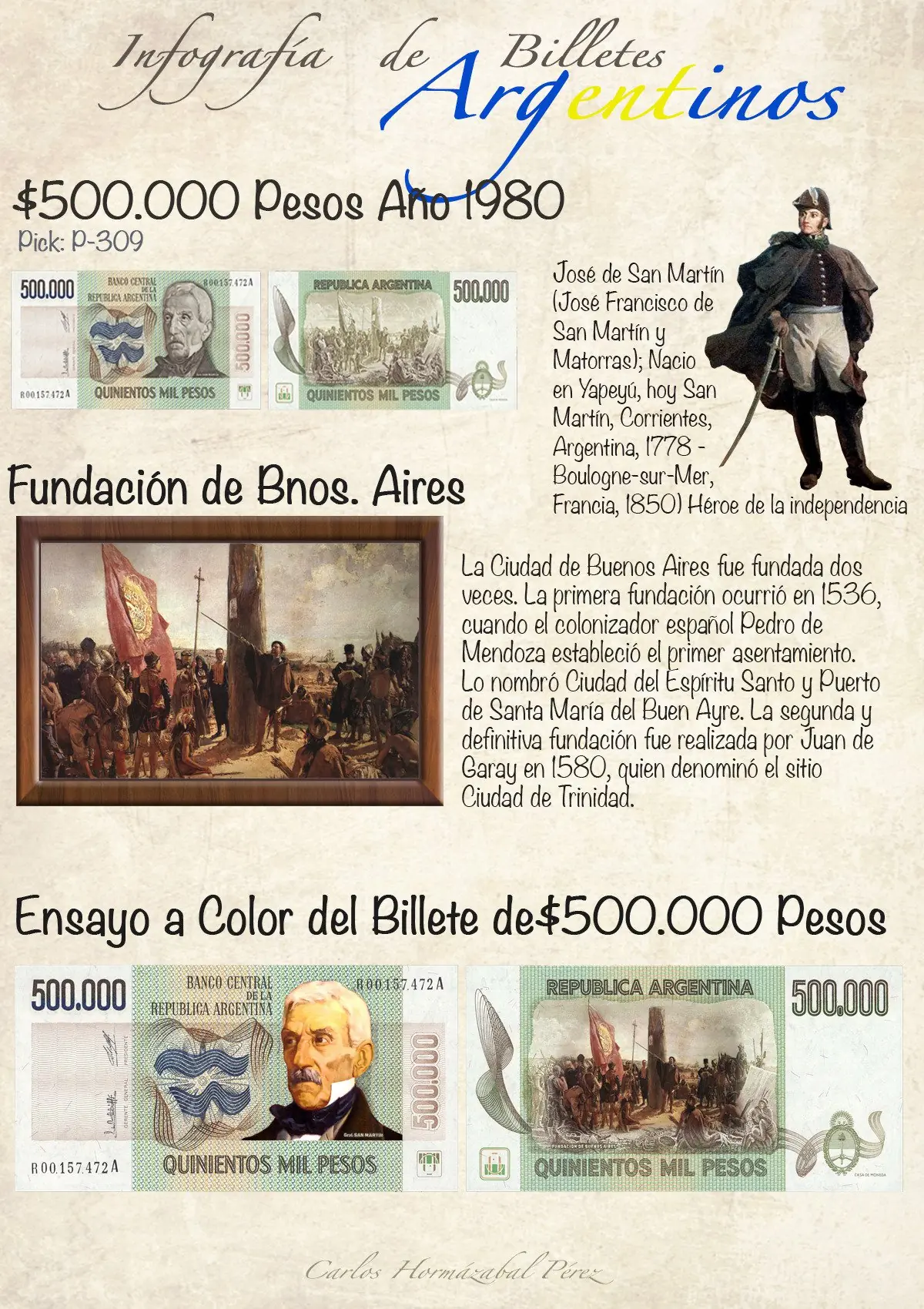 Numismatica