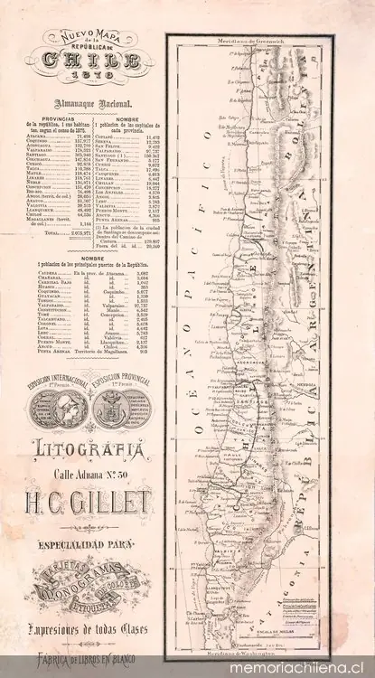 Argentina