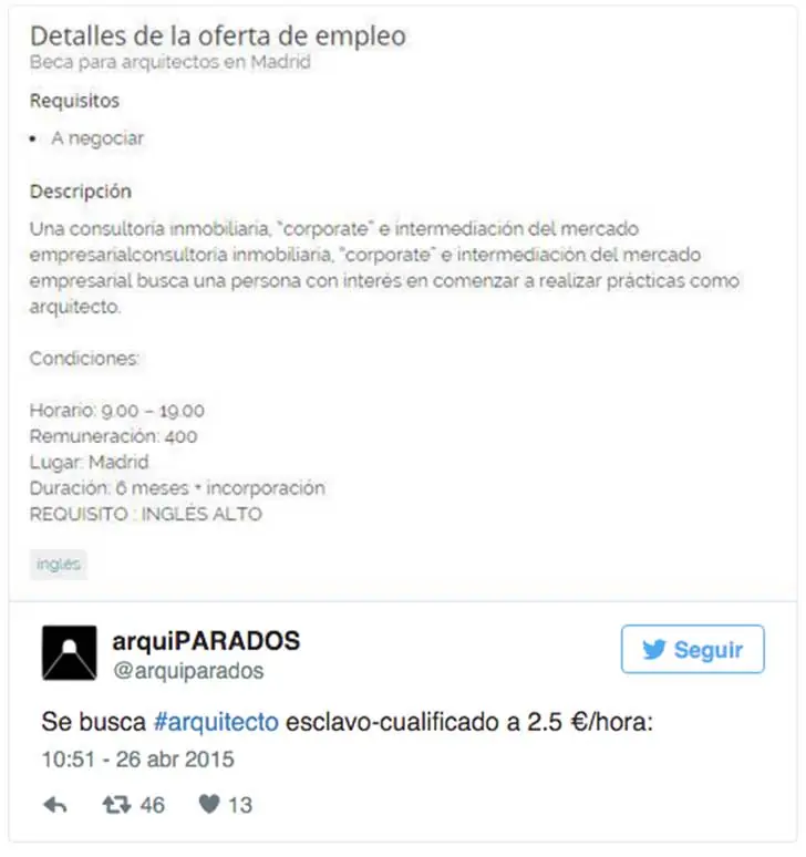 de trabajo