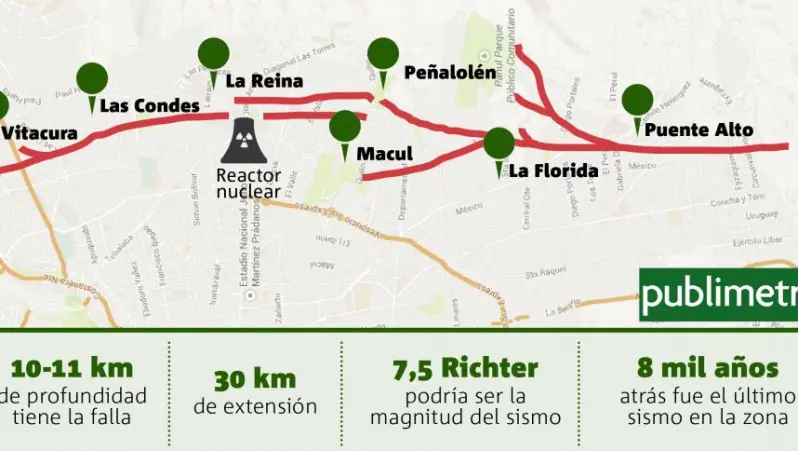Expertos chilenos insisten con un gran terremoto