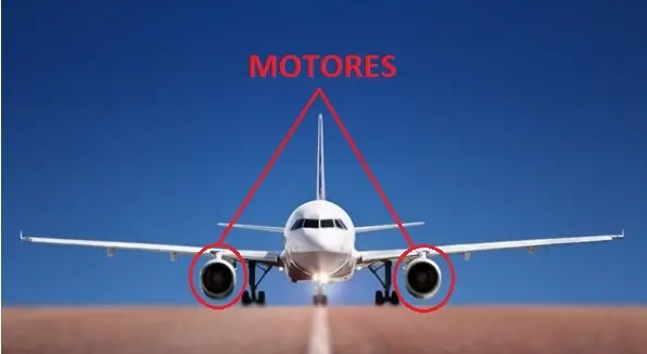 como vuela un avion