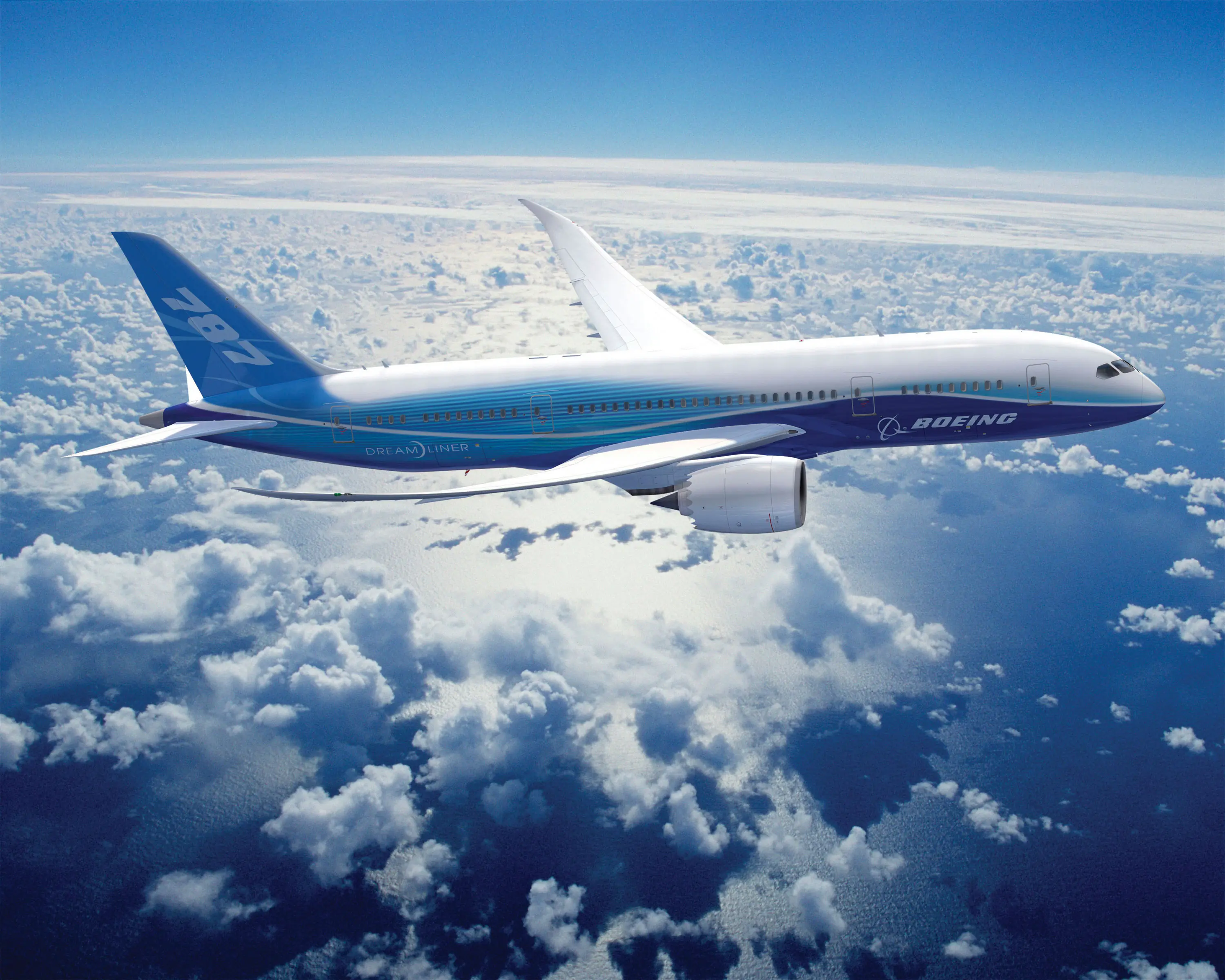aerodinamica