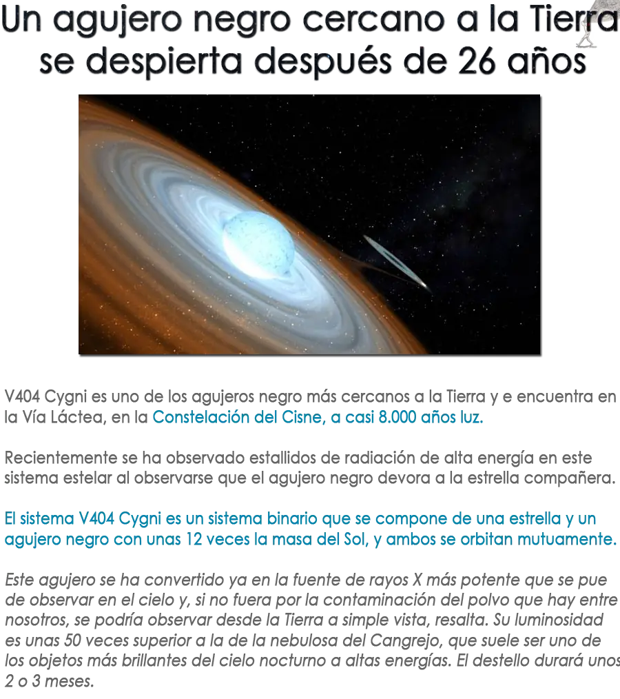 Astronomia