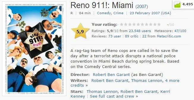 Las 9 Mejores Películas de Humor del Siglo XXI