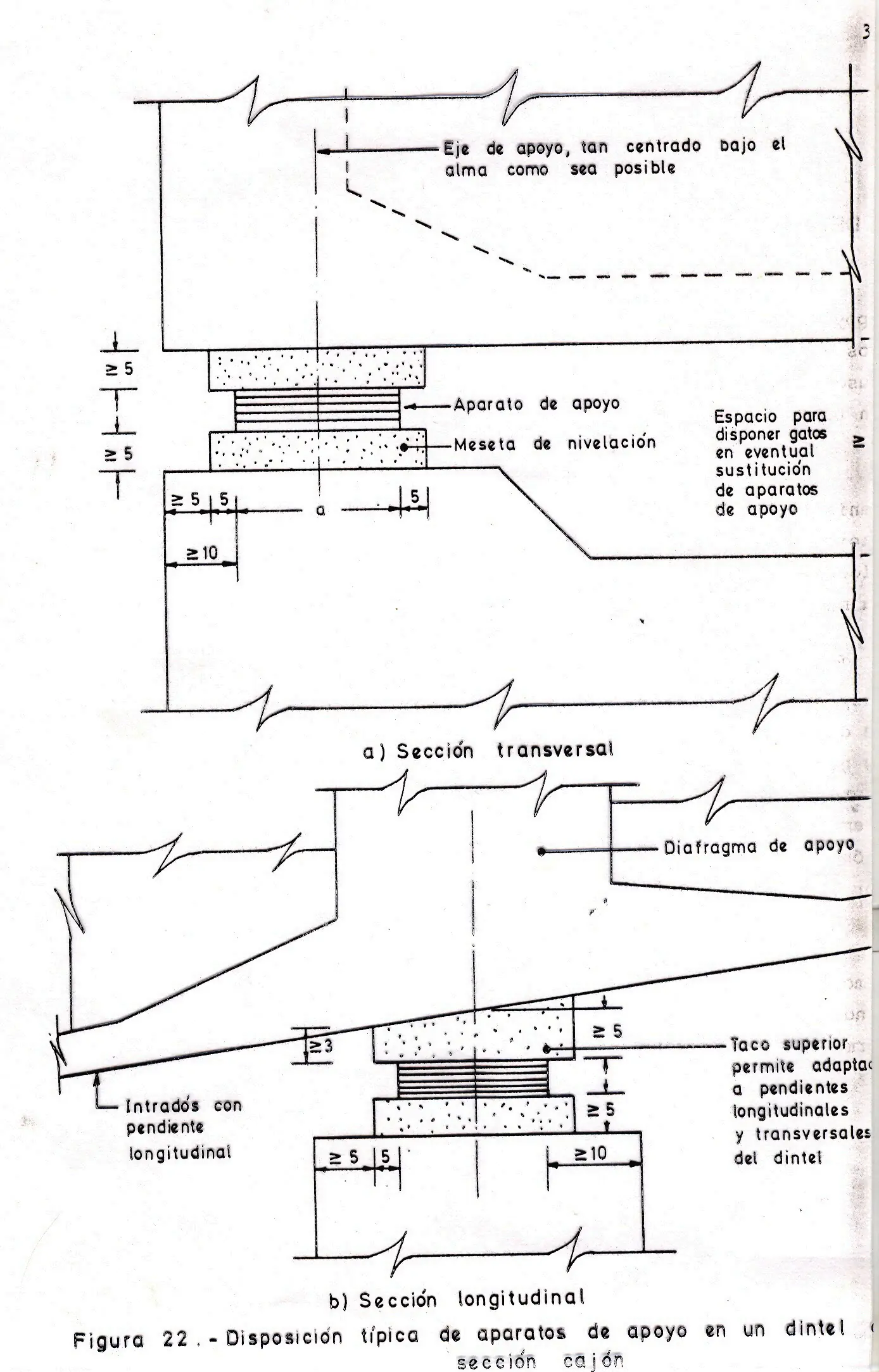 estructura