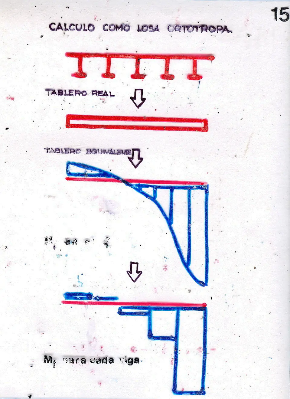 puente