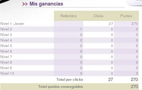 gana dinero con encuestas