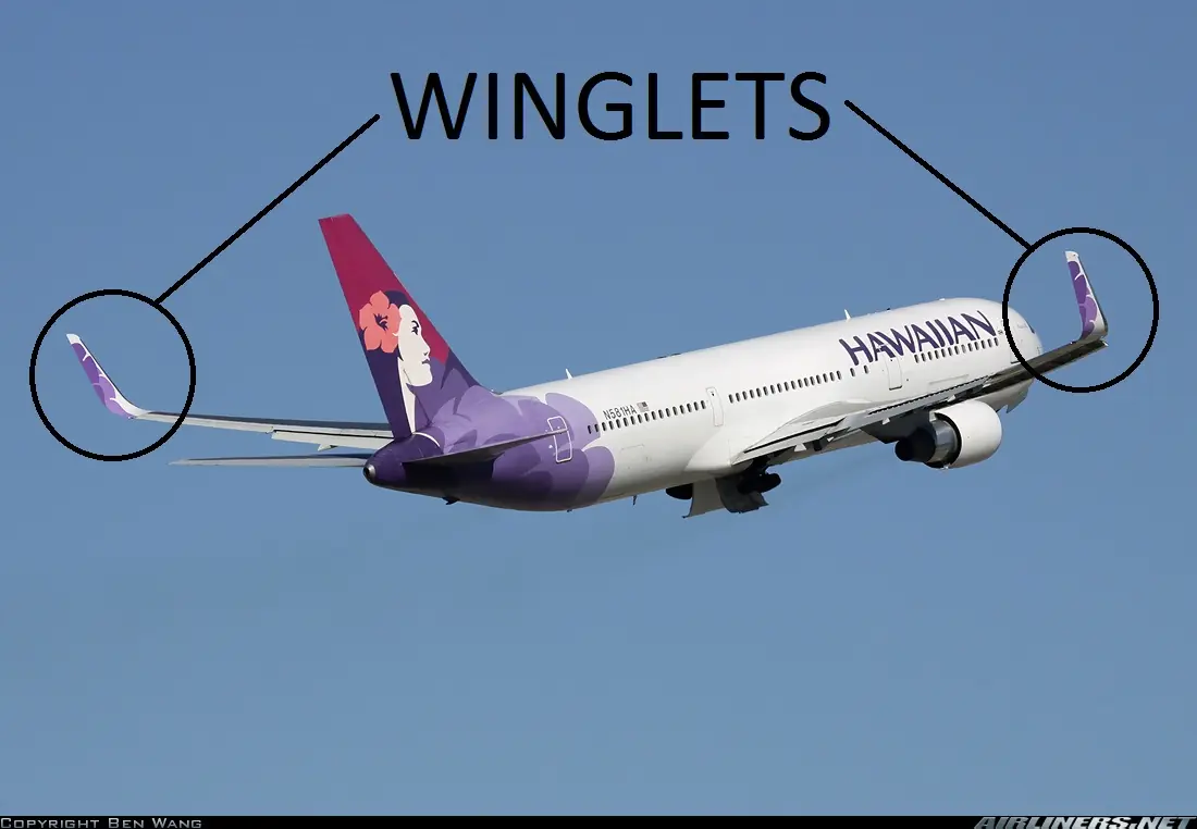 aviones