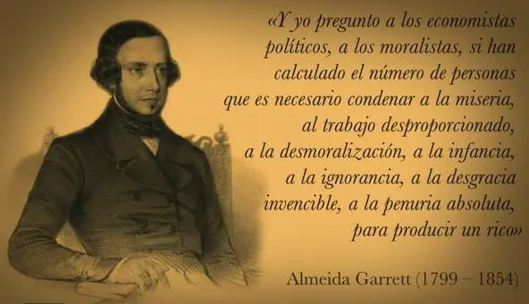 Capitalismo