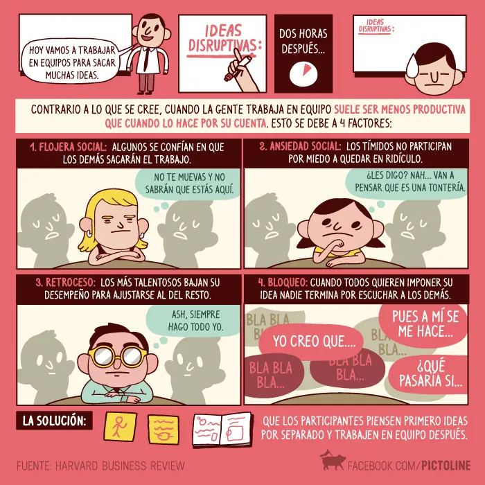 pictoline