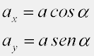 Fisica Basica