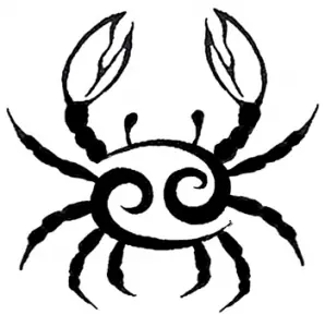 signos