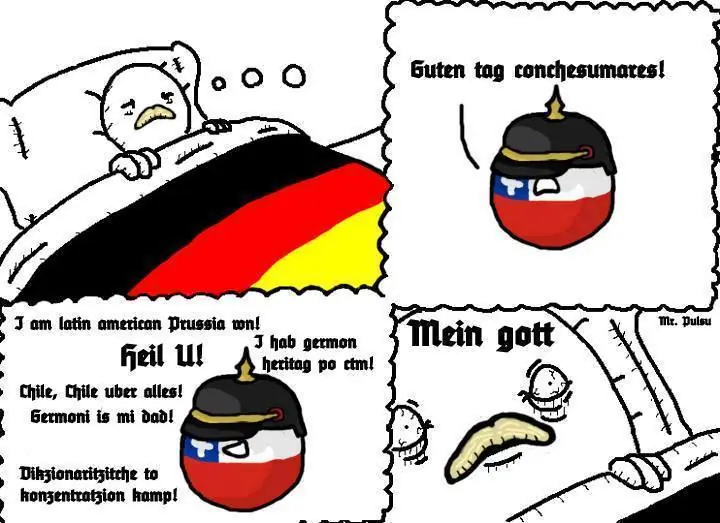 Chileball Comics.