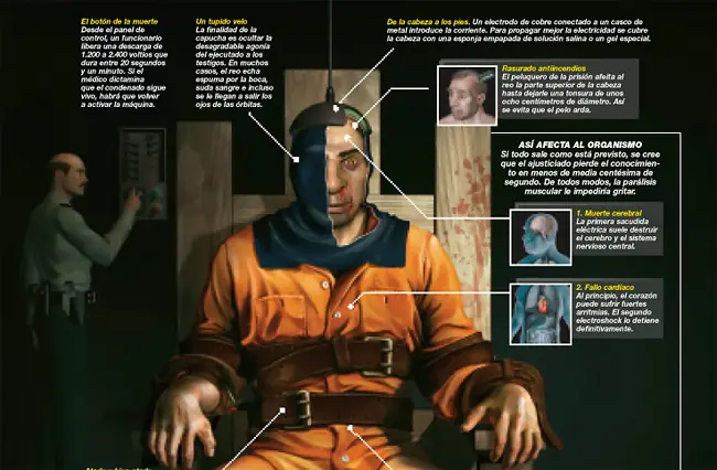 Ultimas palabras de presos condenados a muerte