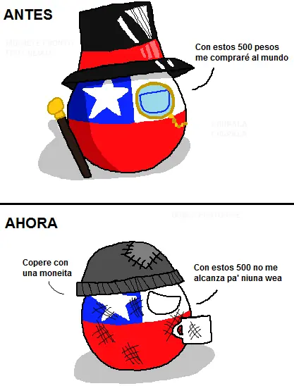 CHILEBALL