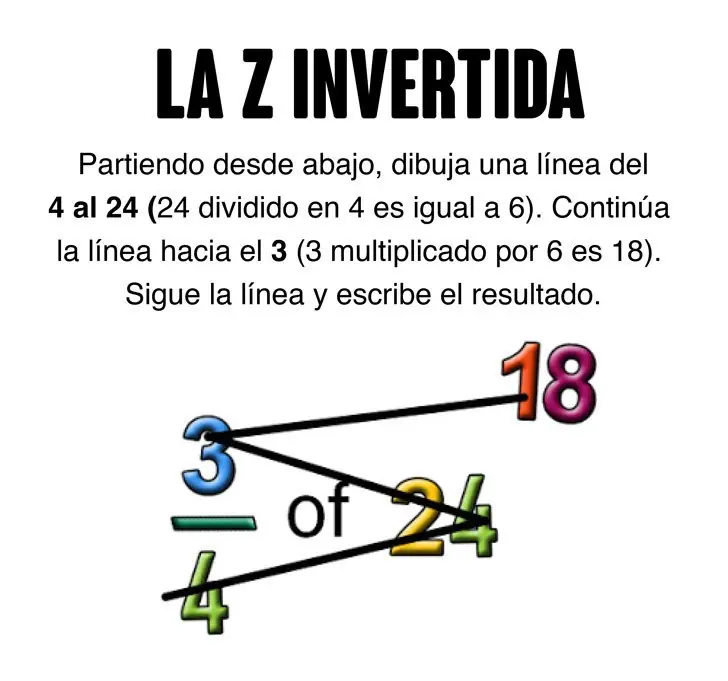 Mi infancia hubiese sido mucho más fácil si…