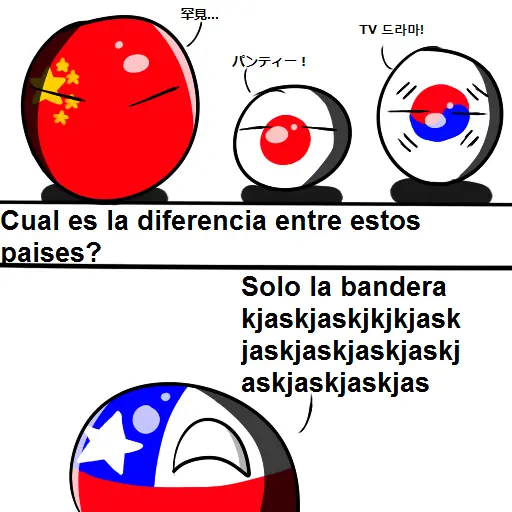countryball chile