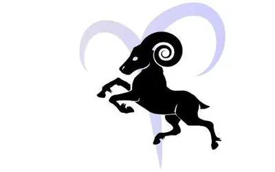 Signos del Zodiaco , Pasa que te digo el tuyo lince