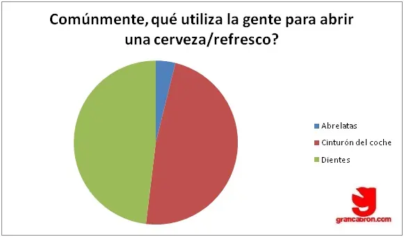 Imagenes graciosas