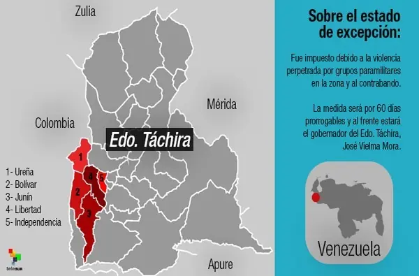 frontera