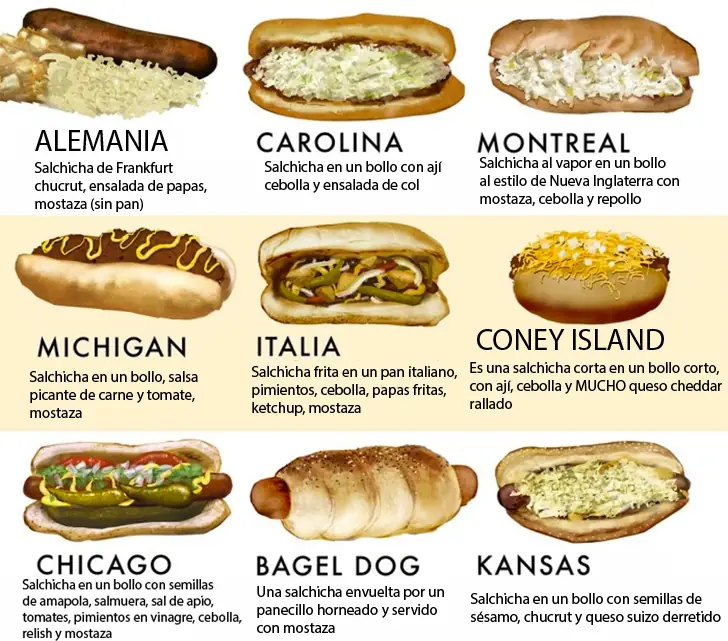 perros calientes