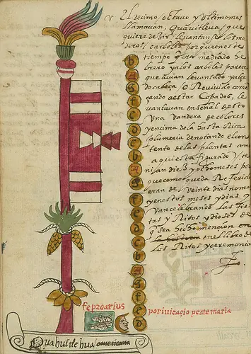codex ramirez