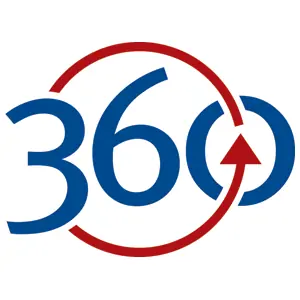 Videos 360 grados