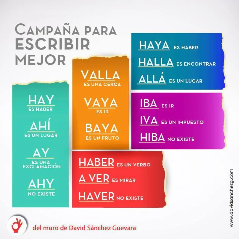 escritura
