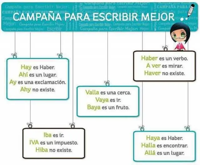 campaña para escribir mejor.