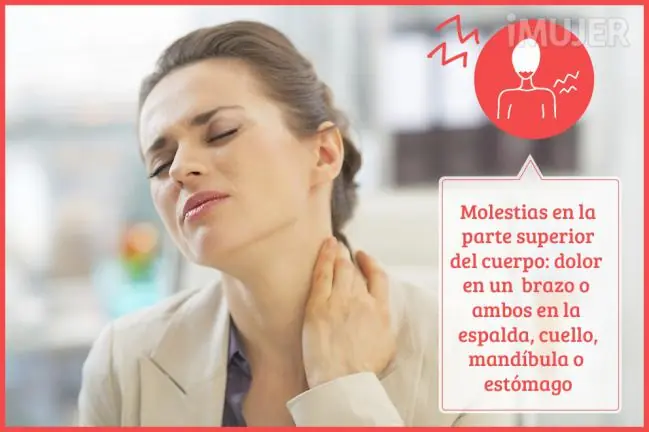 Cómo reconocer un ataque al corazón Cómo reconocer un ataque al corazón