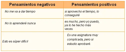 tarea