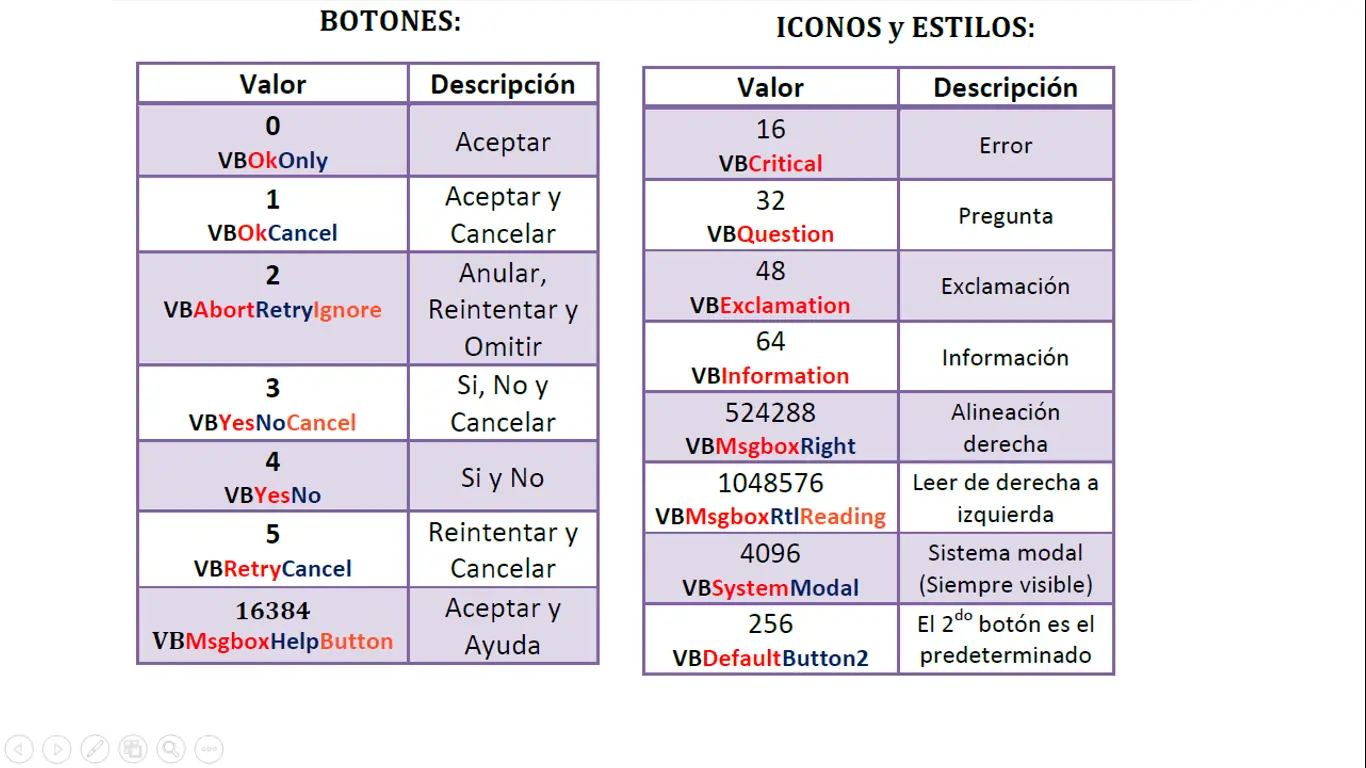 Crear mis ventanitas en Windows