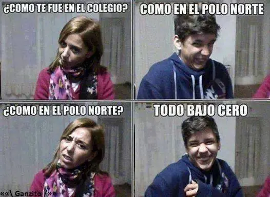 Humor bien Tipico Taringuero - parte 4