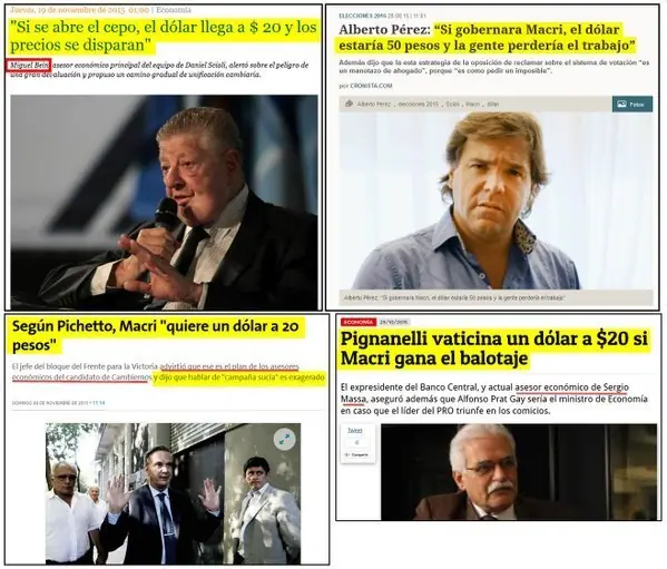 gestion